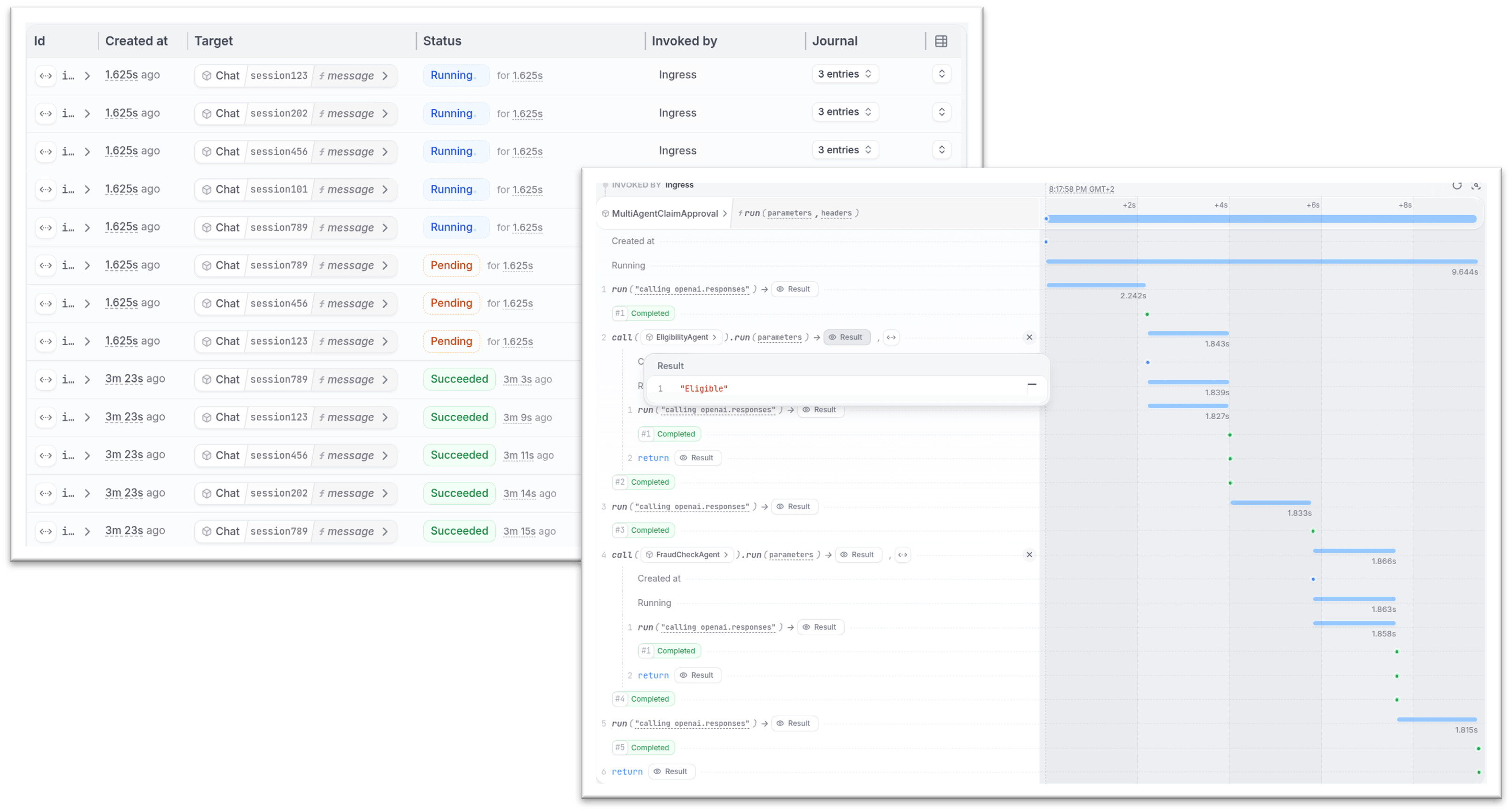Overview of invocations