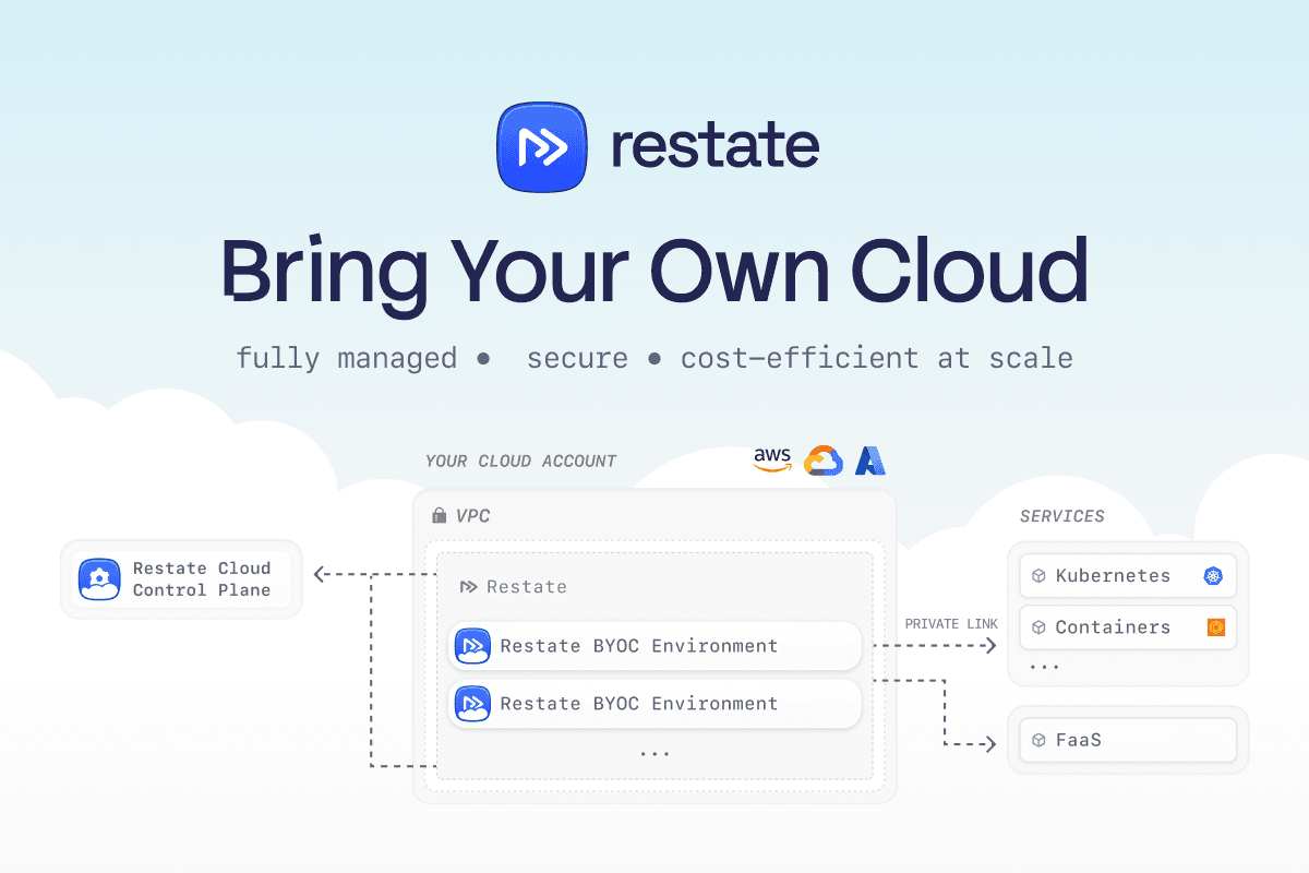 Announcing Restate BYOC