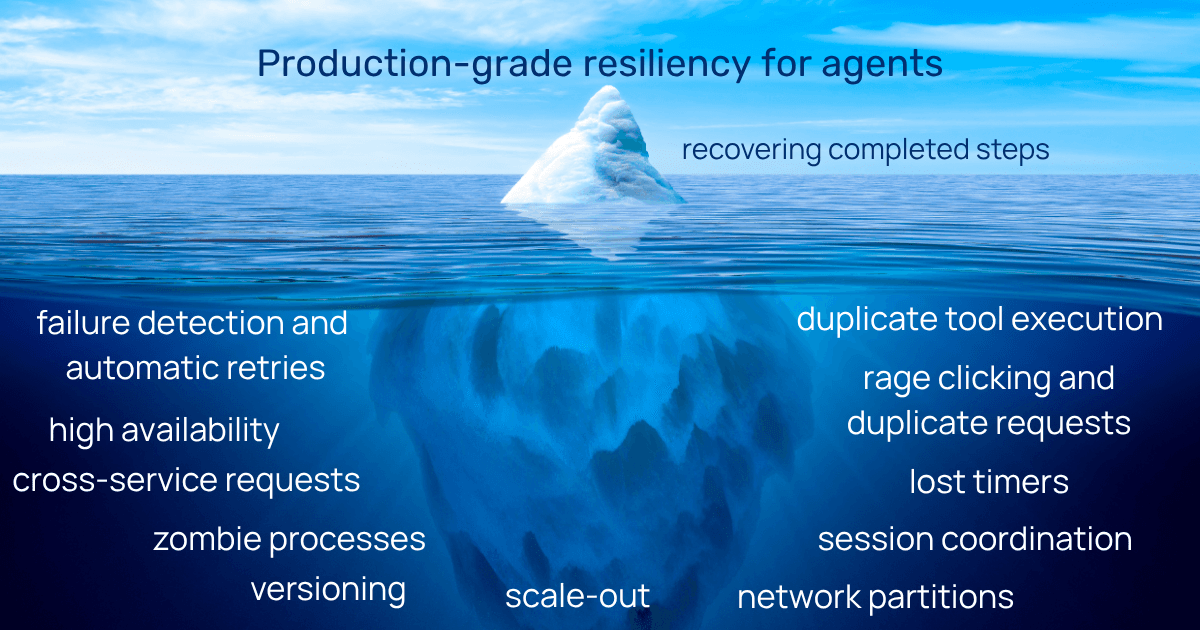 Agent checkpointing is far from production-grade resiliency