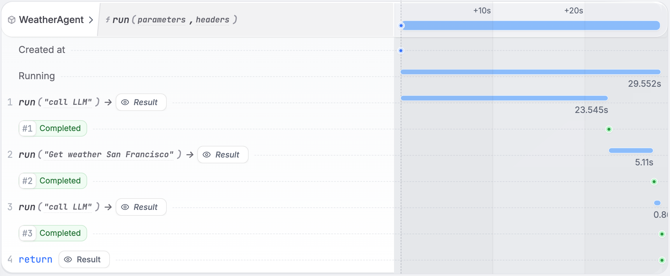 Restate UI showing weather agent run