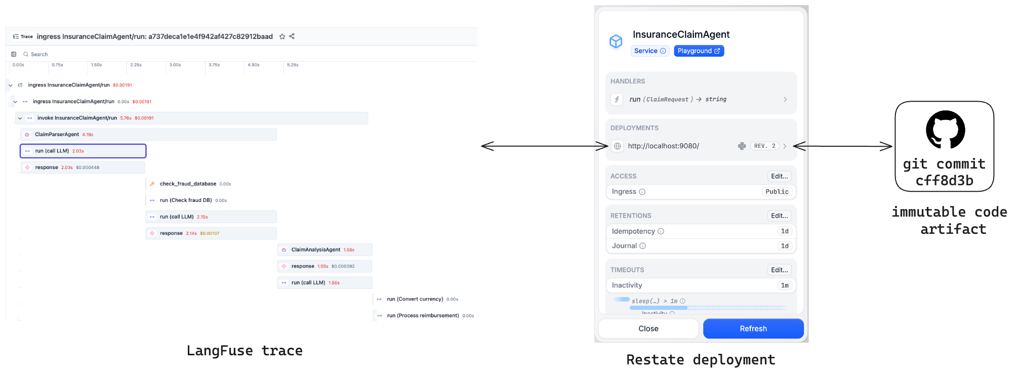 Versioning with Restate
