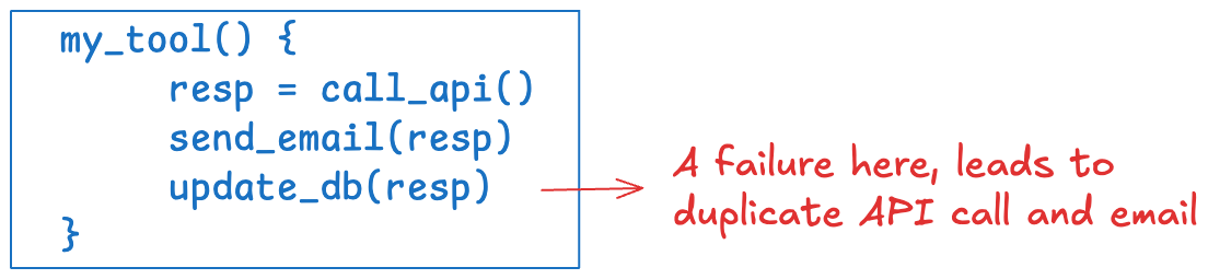 Checkpointing